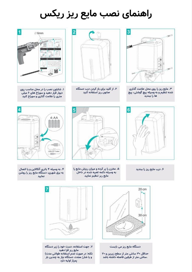 صابون ریز Rix